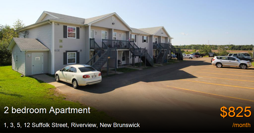 1, 3, 5, 12 Suffolk Street, Riverview Apartment for Rent B20344