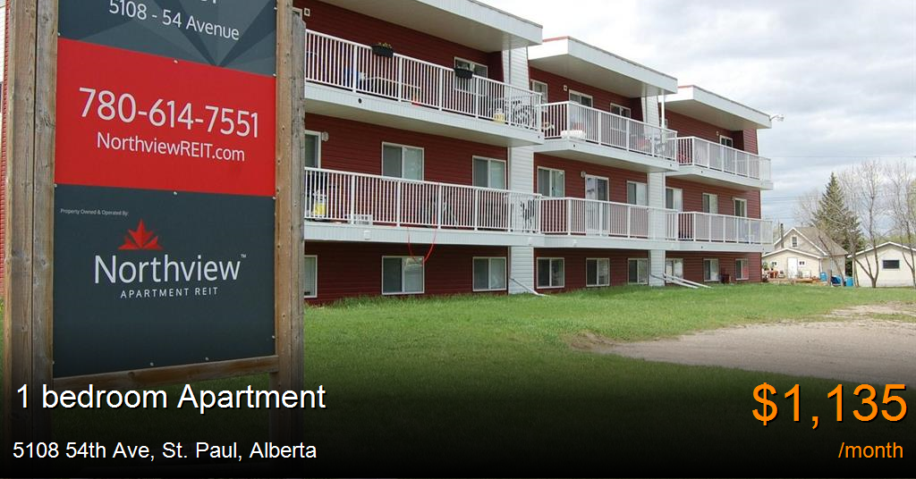 5108 54th avenue, st. paul Apartment for Rent