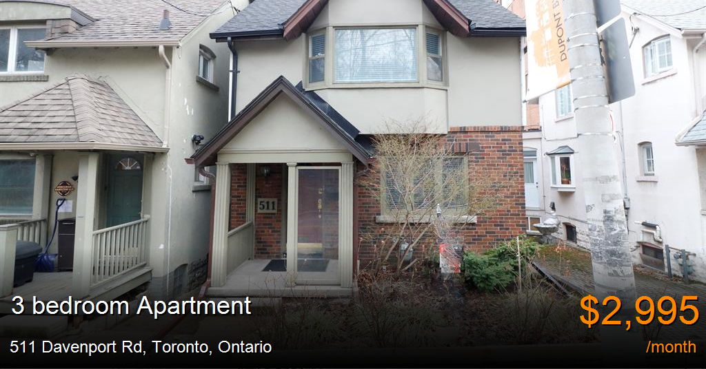 511 davenport rd, toronto Apartment for Rent