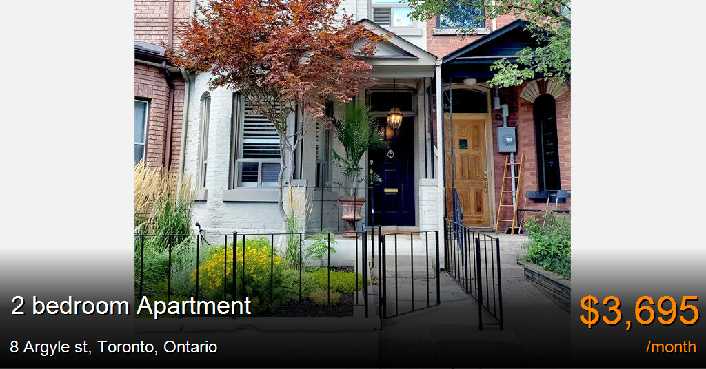 8 argyle st, toronto Apartment for Rent