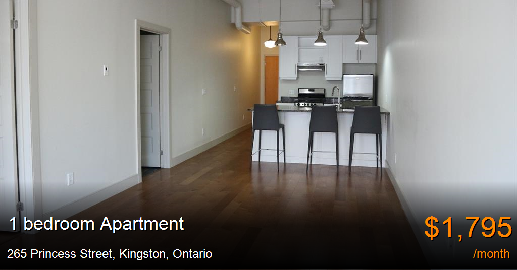 265 princess street, kingston Apartment for Rent