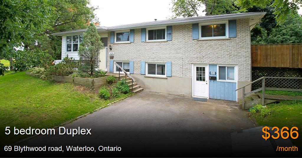 69 blythwood road, waterloo Duplex for Rent