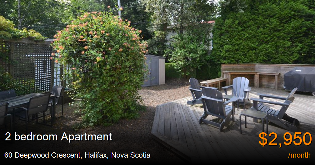 60 deepwood crescent, halifax Apartment for Rent