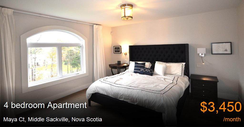 Maya Ct, Middle Sackville Apartment for Rent B250055