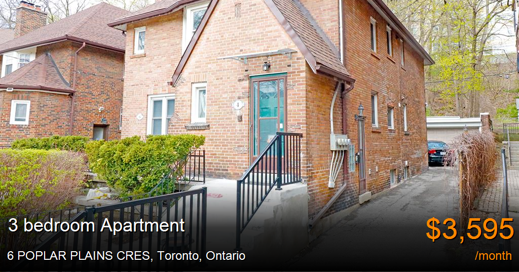 6 poplar plains cres, toronto Apartment for Rent
