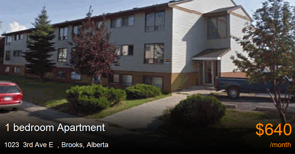 1023 3rd ave e, brooks Apartment for Rent