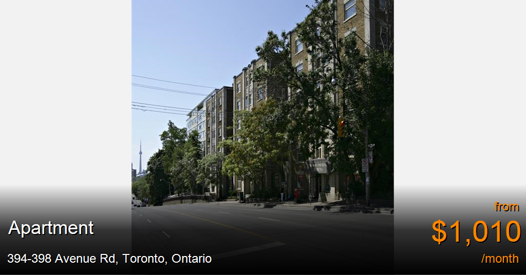 394398 avenue rd, toronto Apartment for Rent