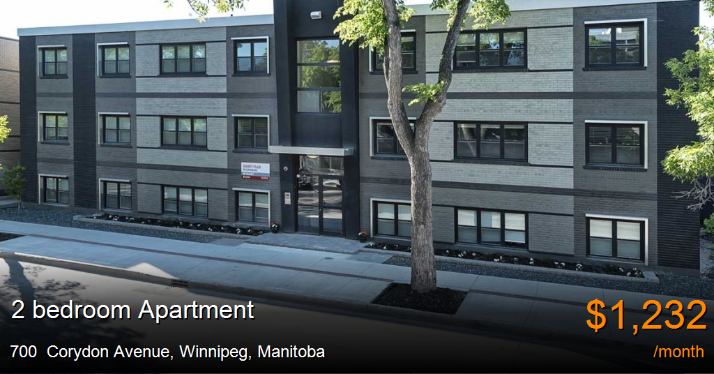 700 corydon avenue, winnipeg Apartment for Rent