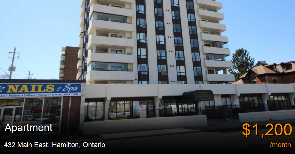 432 main east, hamilton Apartment for Rent