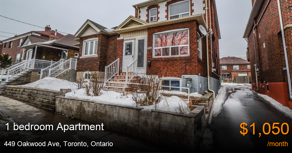 449 Oakwood Ave, Toronto Apartment for Rent B31664