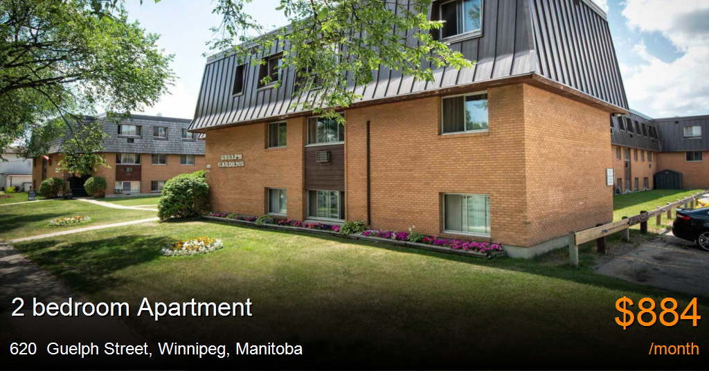 620 guelph street, winnipeg Apartment for Rent