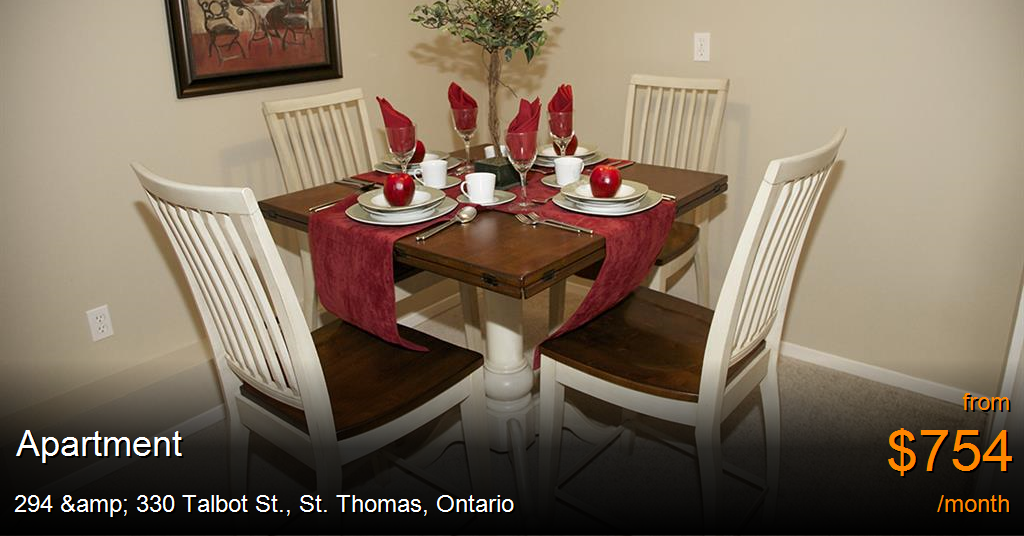 294 & 330 talbot st., st. thomas Apartment for Rent