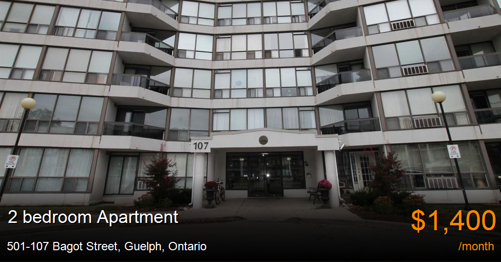 501107 bagot street, guelph Apartment for Rent