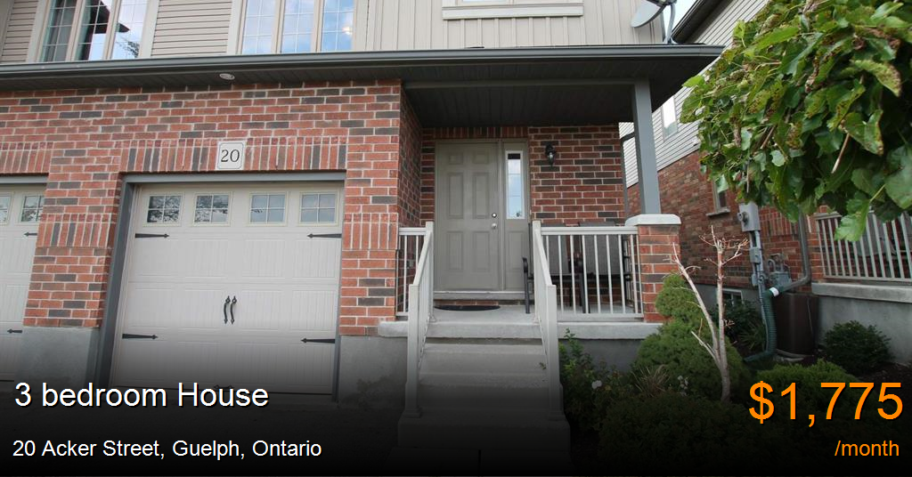 20 acker street, guelph House for Rent
