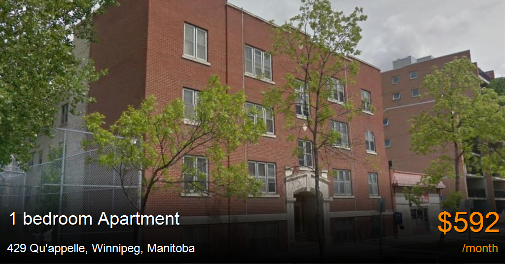 429 qu'appelle, winnipeg Apartment for Rent