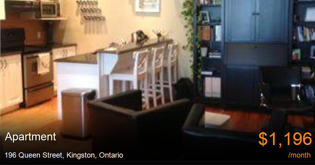 196 queen street, kingston Apartment for Rent