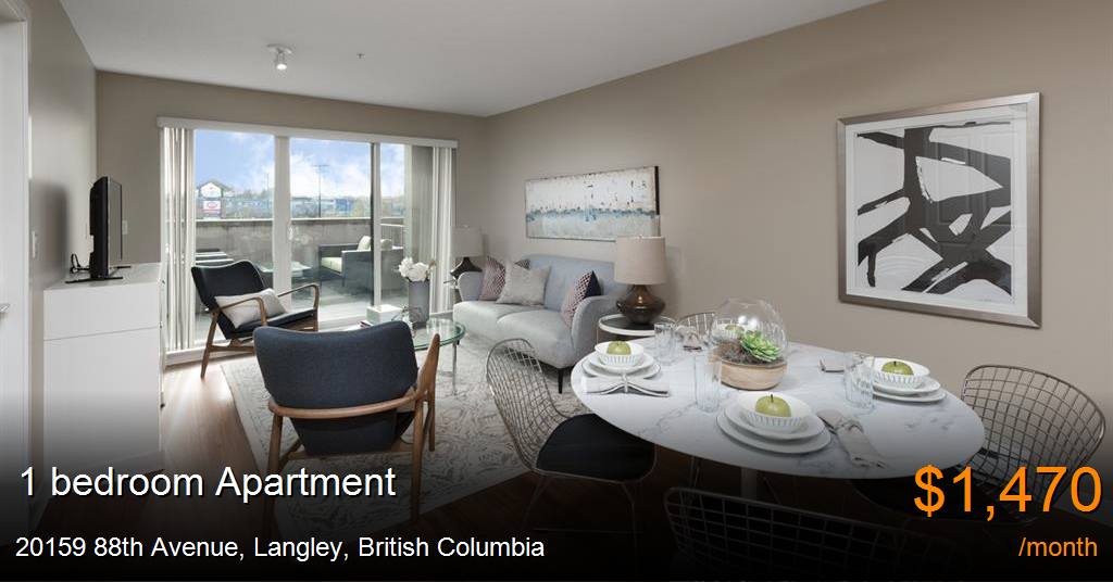 20159 88th avenue, langley Apartment for Rent