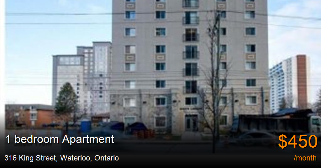 316 king street, waterloo Apartment for Rent