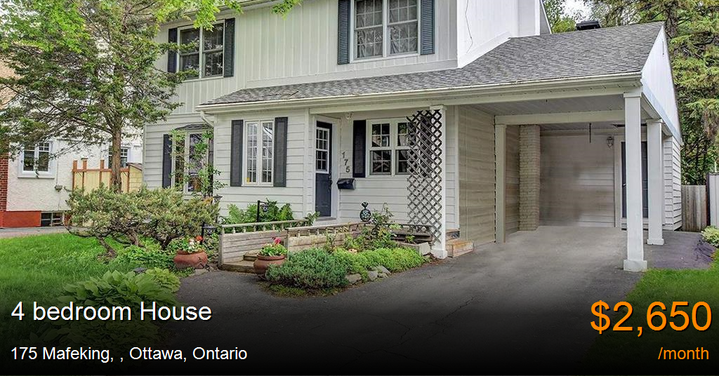 175 mafeking,, ottawa House for Rent