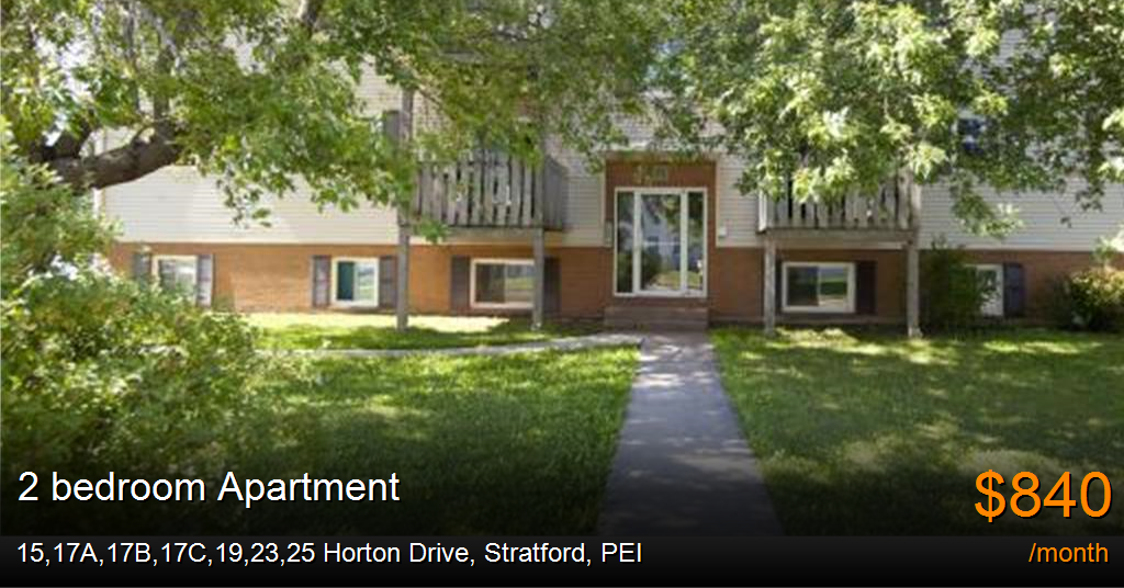 15,17a,17b,17c,19,23,25 horton drive, stratford Apartment for Rent