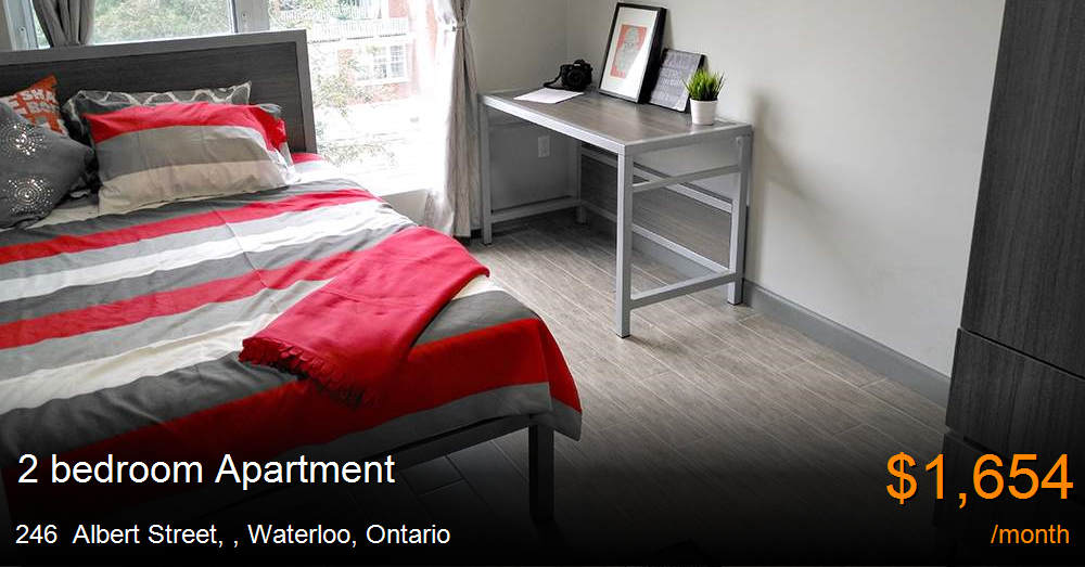 246 albert street,, waterloo Apartment for Rent