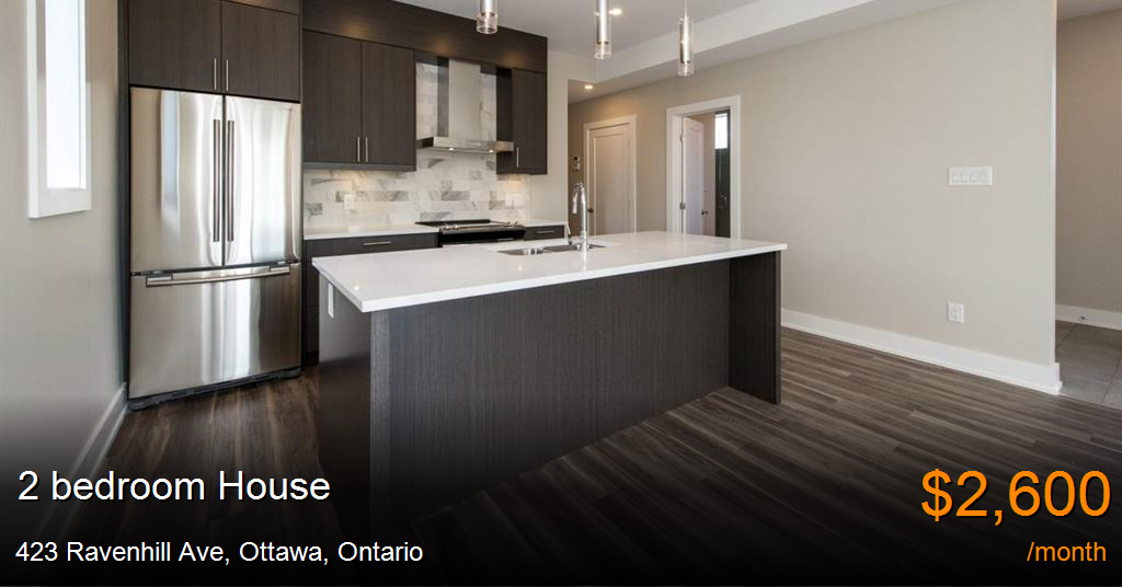 423 ravenhill ave, ottawa House for Rent