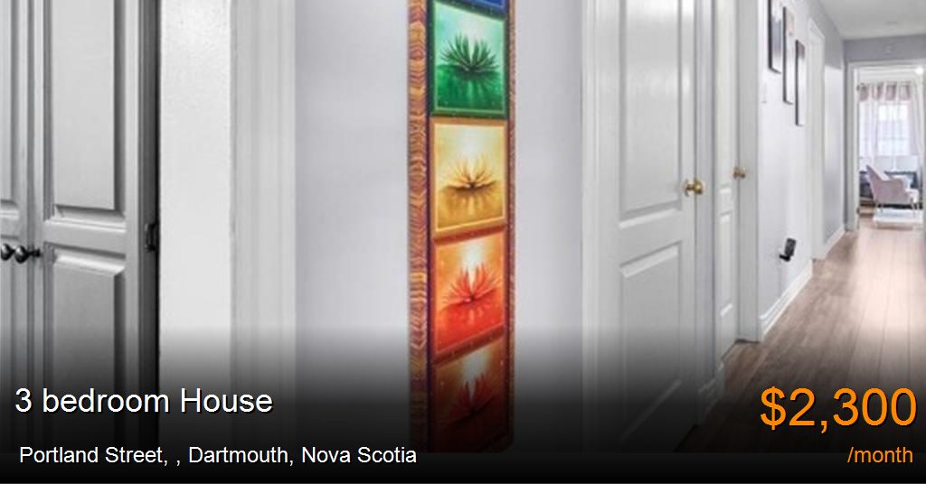 portland street,, dartmouth Condo Apt. for Rent