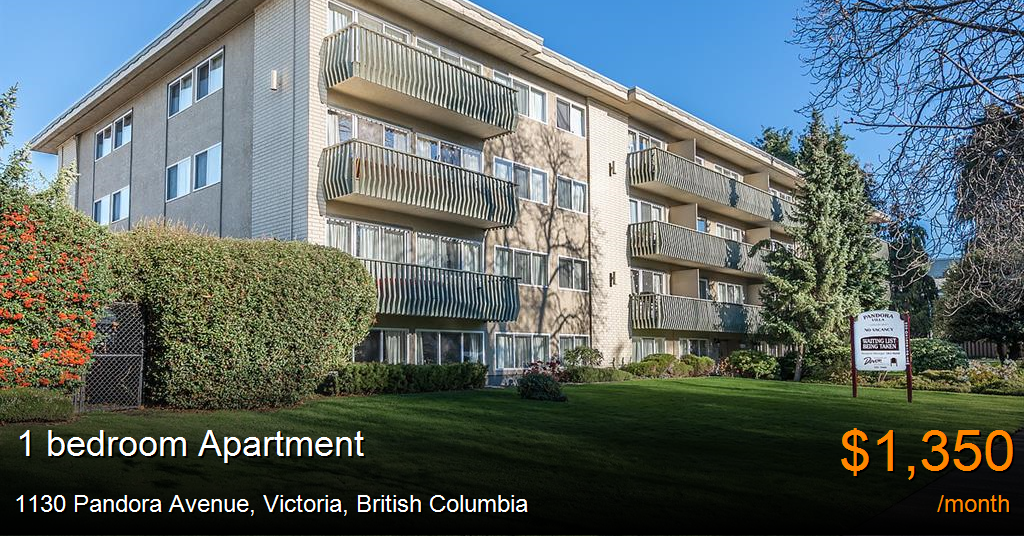 1130 pandora avenue, victoria Apartment for Rent
