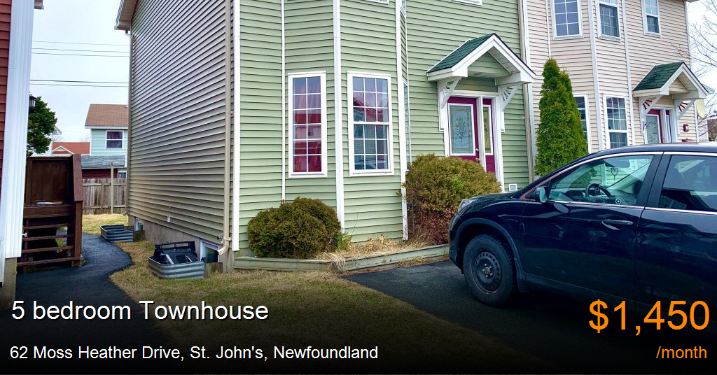 62 Moss Heather Drive, St. John's Townhouse for Rent