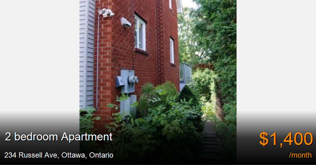 234 Russell Ave, Ottawa Apartment for Rent