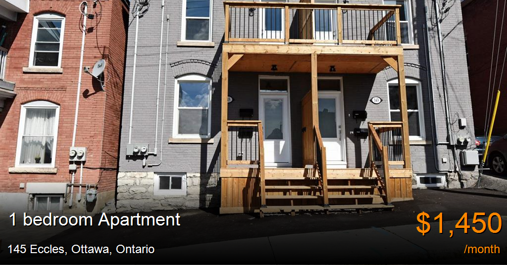 145 eccles, ottawa Apartment for Rent